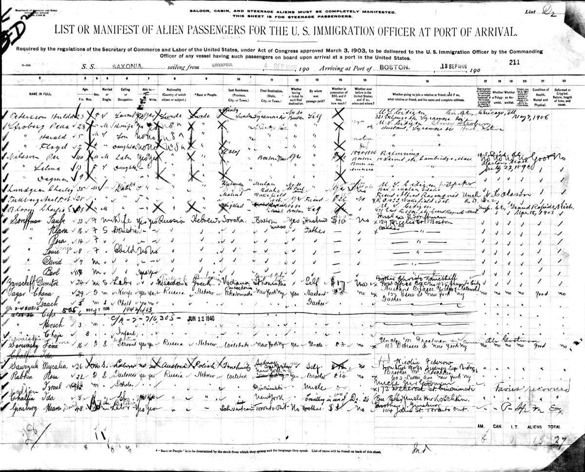 Sorofman 1906 Passenger List – 4Family-History